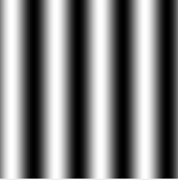 4 senoide 256